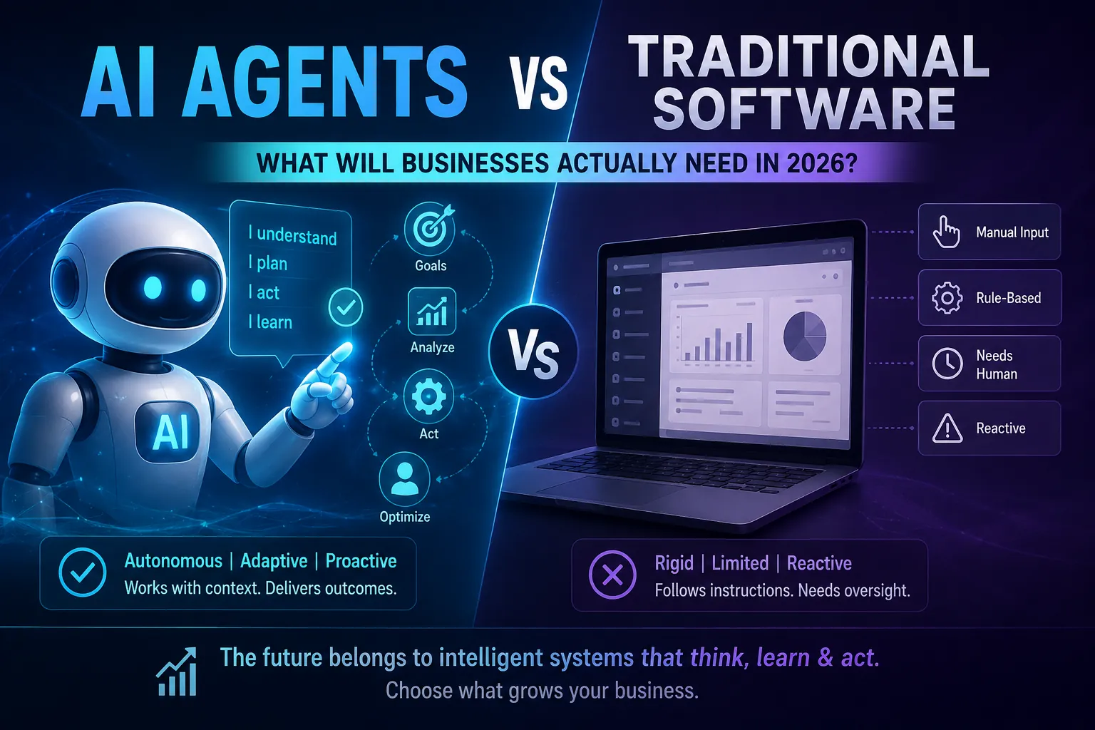 AI agents vs traditional software comparison for businesses in 2026.
