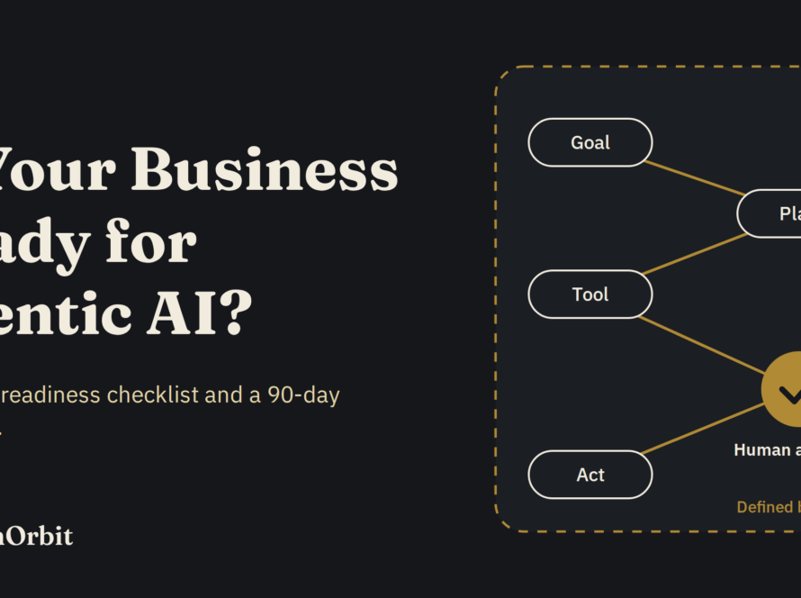 AI agent workflow with a human approval checkpoint, illustrating agentic AI for business readiness